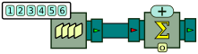 Processor graph