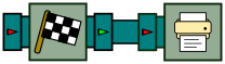 Processor graph