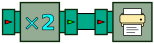 Processor graph