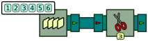 Processor graph