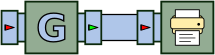 Processor graph
