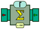 Processor graph