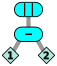 Distance Function