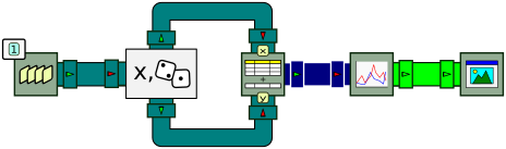 Processor graph
