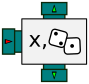 Processor graph