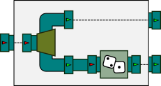 Processor graph