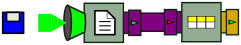 Processor graph