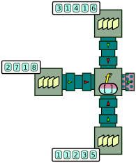 Processor graph