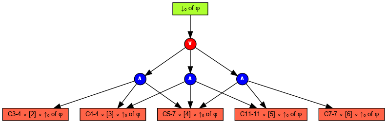 Simplified circuit