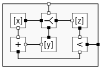 Circuit