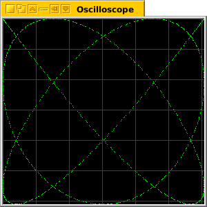 Oscilloscope window